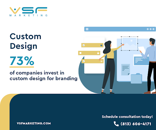 Ultimate Website Design Checklist to Create an Effective Business ...